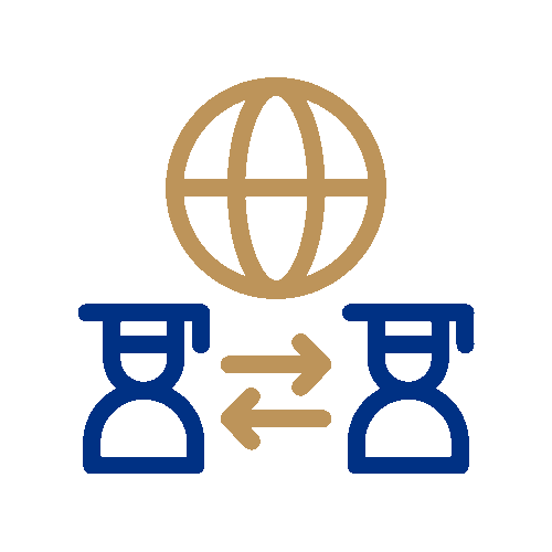 Internacionalizacion