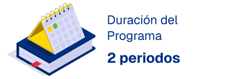 Periodos esp